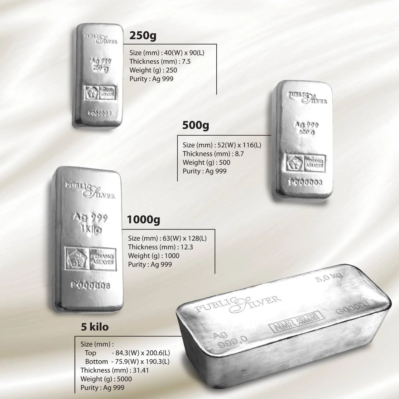 Public Gold Silver Bar