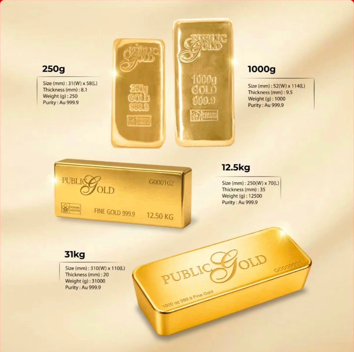Public Gold Gold Bar